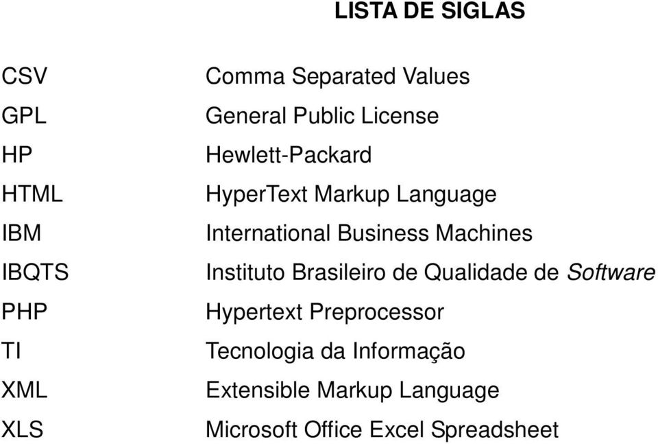 Business Machines Instituto Brasileiro de Qualidade de Software Hypertext
