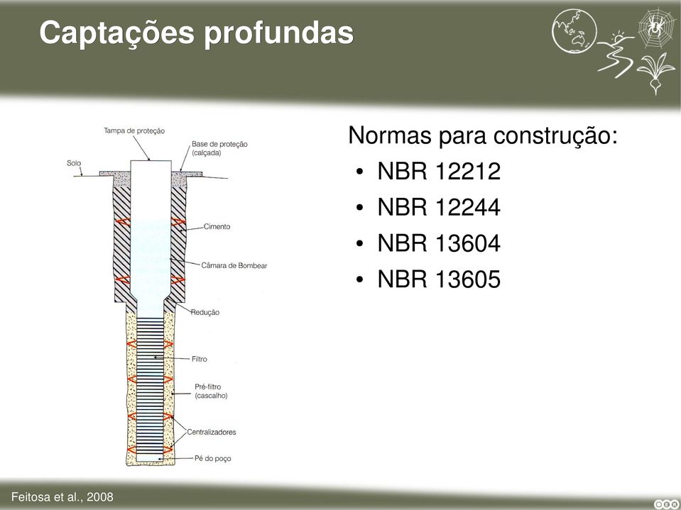 Feitosa et al.