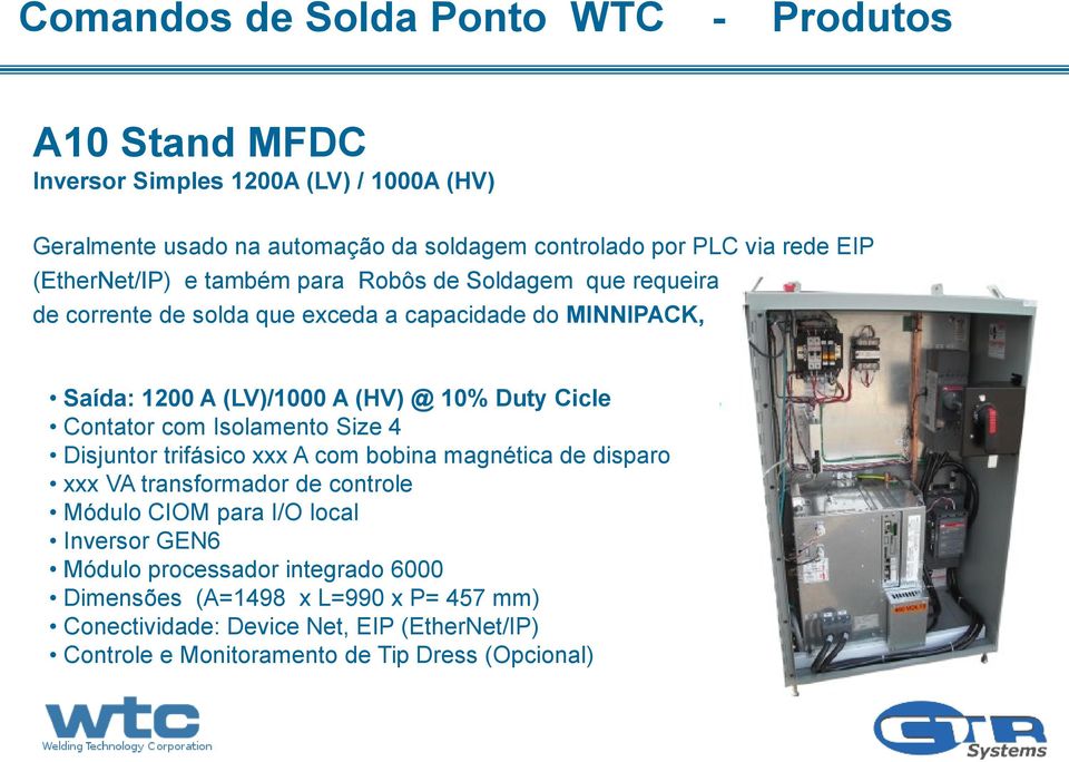 Duty Cicle Contator com Isolamento Size 4 Disjuntor trifásico xxx A com bobina magnética de disparo xxx VA transformador de controle Módulo CIOM para I/O local Inversor