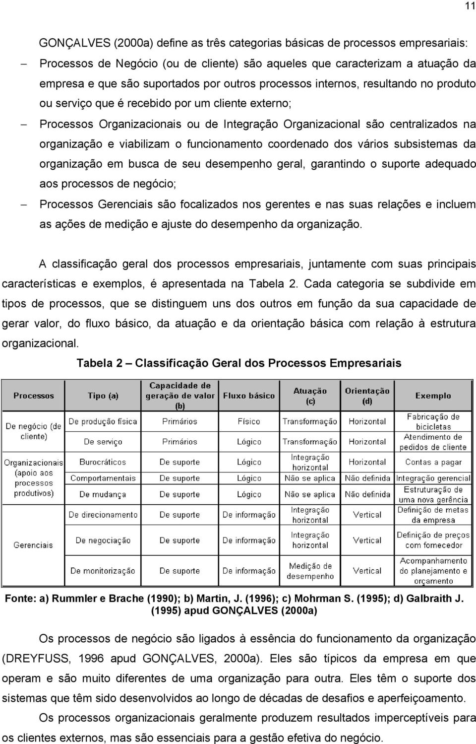 viabilizam o funcionamento coordenado dos vários subsistemas da organização em busca de seu desempenho geral, garantindo o suporte adequado aos processos de negócio; Processos Gerenciais são