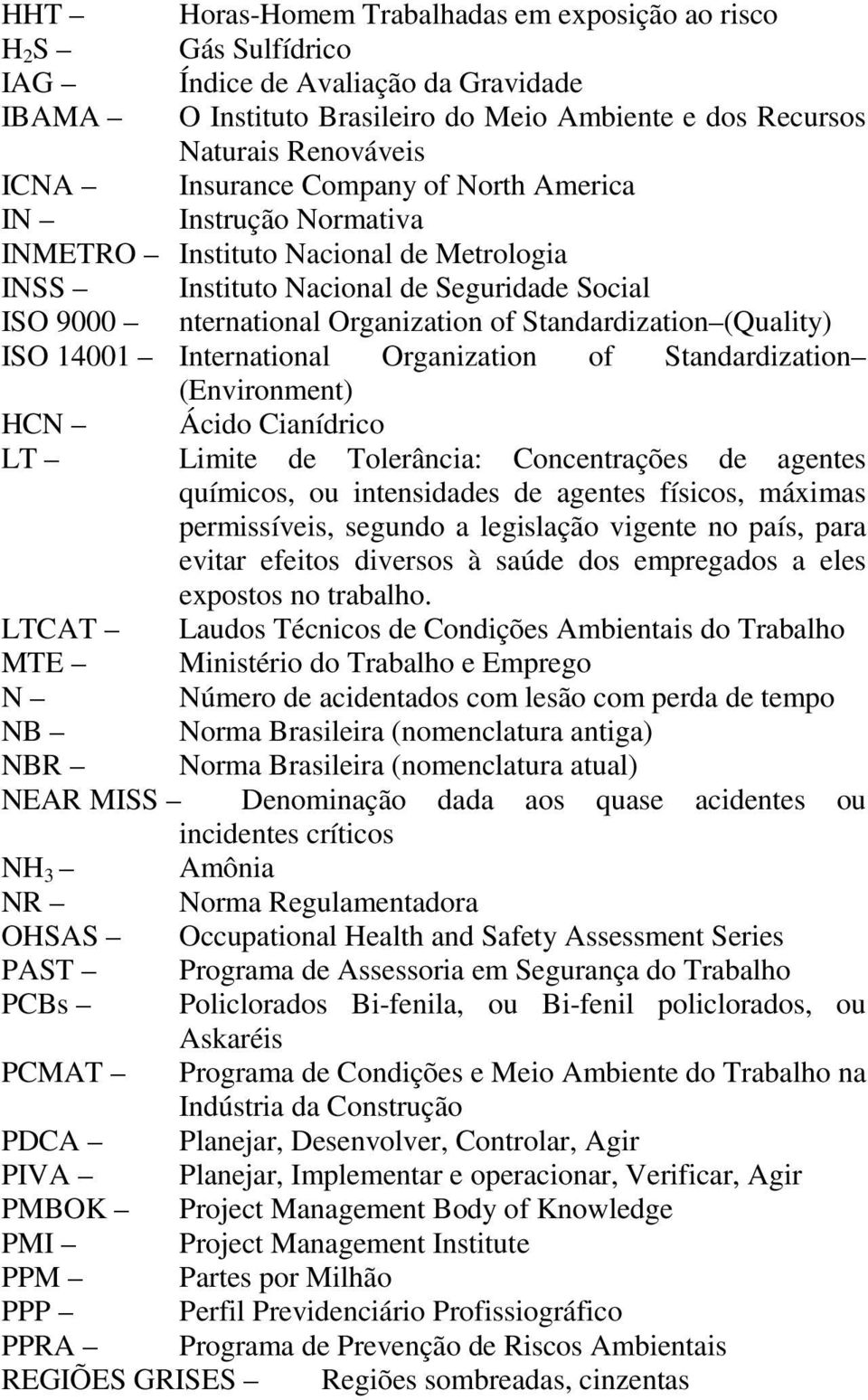 (Quality) ISO 14001 International Organization of Standardization (Environment) HCN Ácido Cianídrico LT Limite de Tolerância: Concentrações de agentes químicos, ou intensidades de agentes físicos,