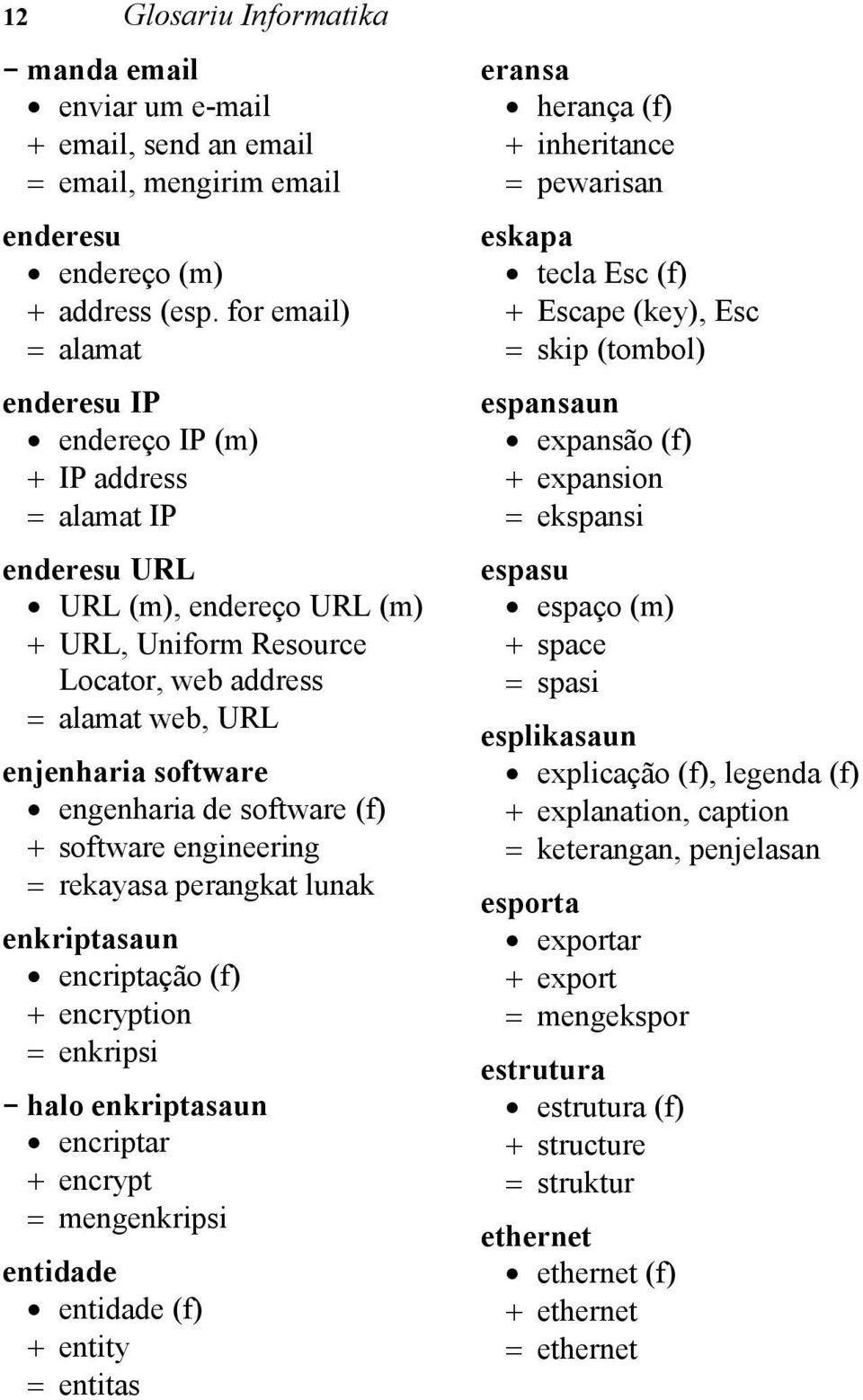 software (f) software engineering rekayasa perangkat lunak enkriptasaun encriptação (f) encryption enkripsi halo enkriptasaun encriptar encrypt mengenkripsi entidade entidade (f) entity entitas