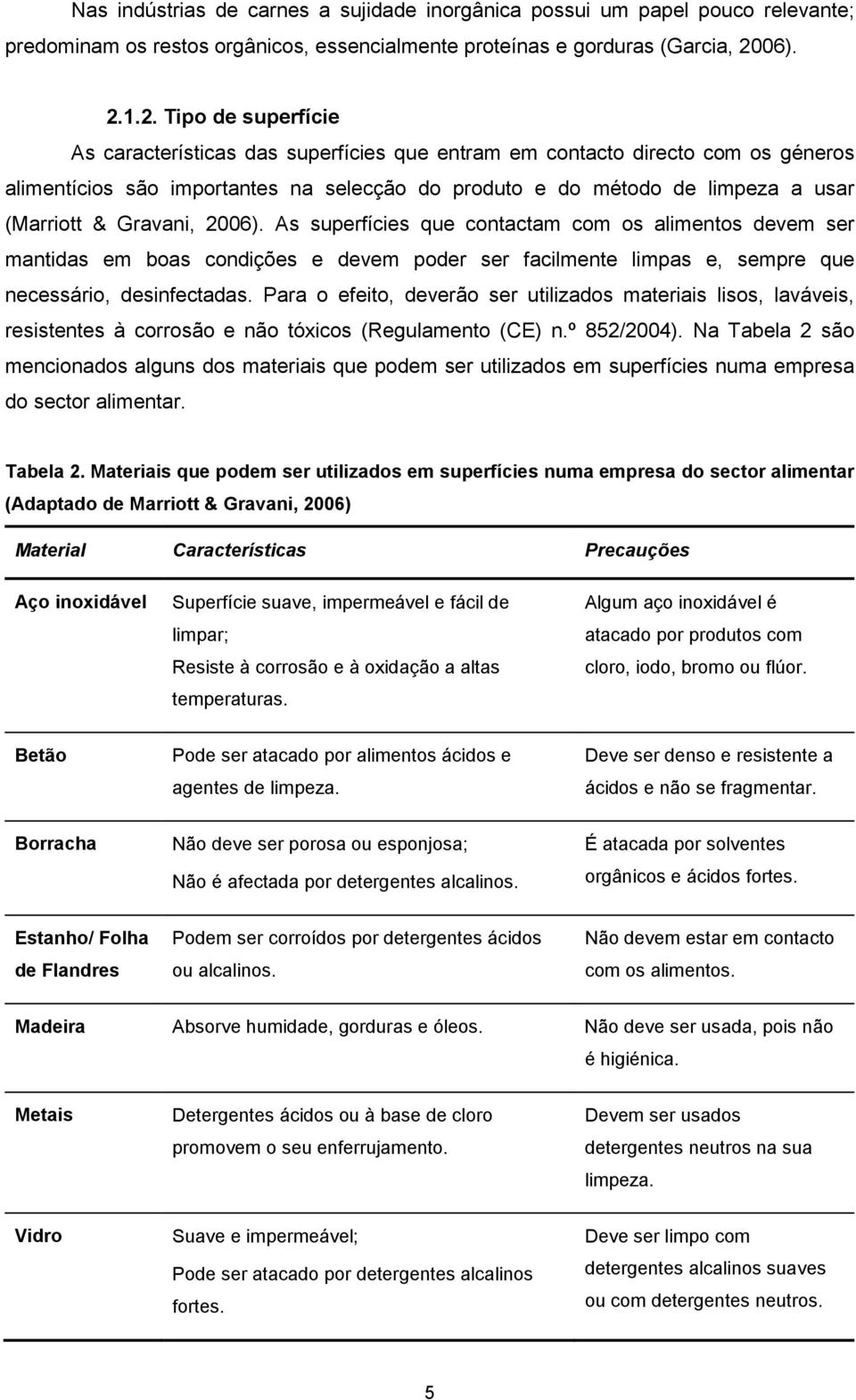 1.2. Tipo de superfície As características das superfícies que entram em contacto directo com os géneros alimentícios são importantes na selecção do produto e do método de limpeza a usar (Marriott &