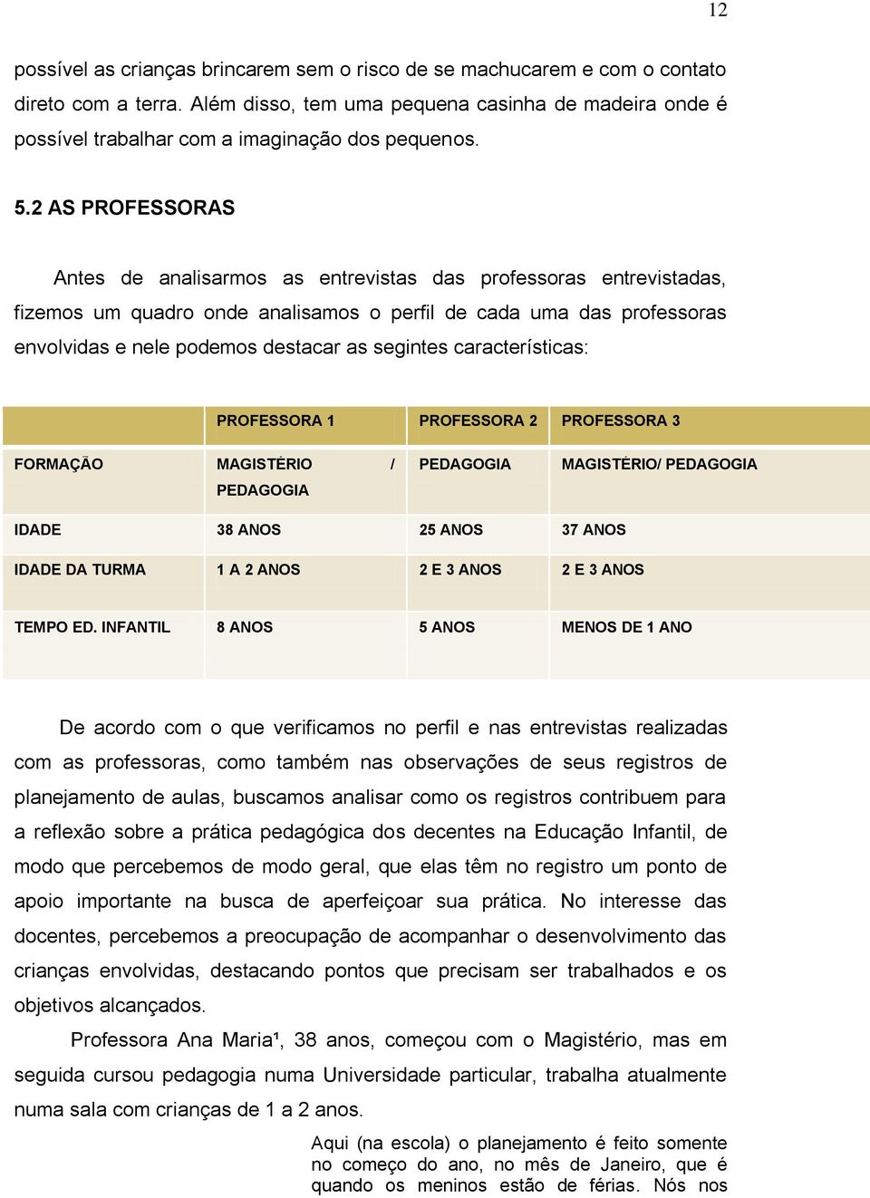 2 AS PROFESSORAS Antes de analisarmos as entrevistas das professoras entrevistadas, fizemos um quadro onde analisamos o perfil de cada uma das professoras envolvidas e nele podemos destacar as