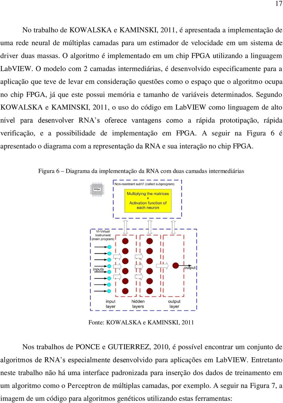 O modelo com 2 camadas intermediárias, é desenvolvido especificamente para a aplicação que teve de levar em consideração questões como o espaço que o algoritmo ocupa no chip FPGA, já que este possui