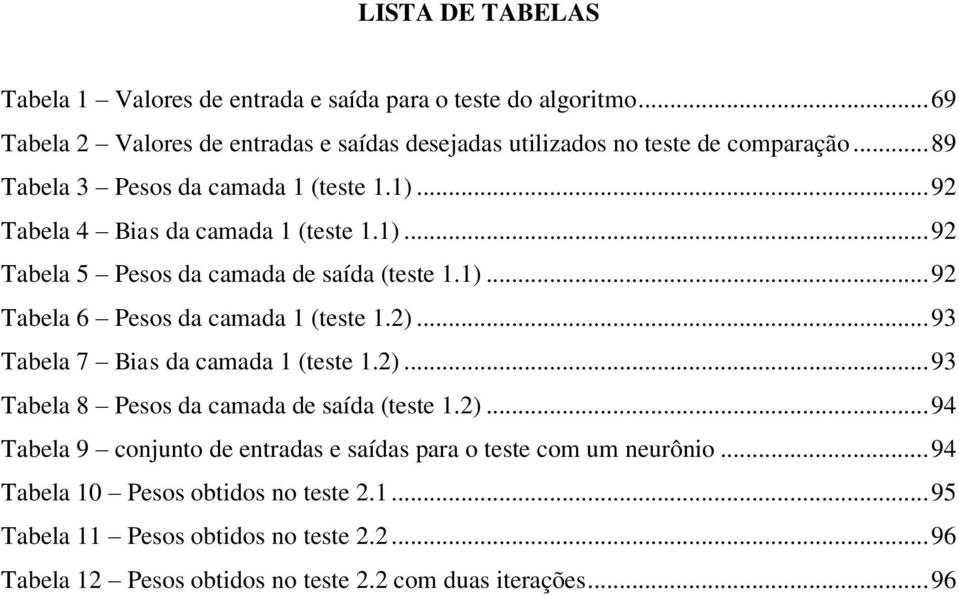 2)... 93 Tabela 7 Bias da camada 1 (teste 1.2)... 93 Tabela 8 Pesos da camada de saída (teste 1.2)... 94 Tabela 9 conjunto de entradas e saídas para o teste com um neurônio.