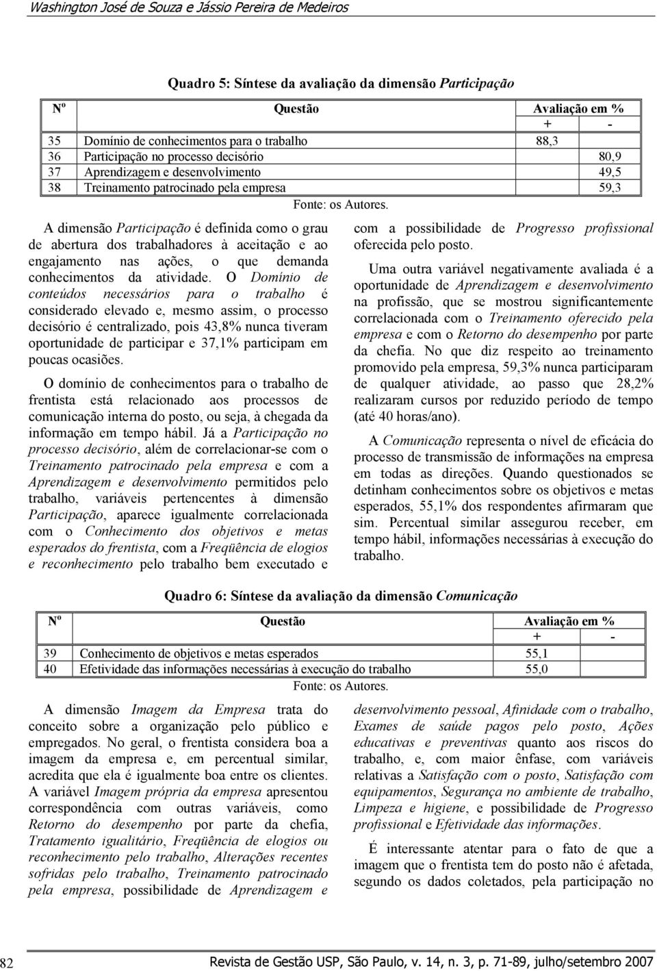 N o A dimensão Participação é definida como o grau de abertura dos trabalhadores à aceitação e ao engajamento nas ações, o que demanda conhecimentos da atividade.