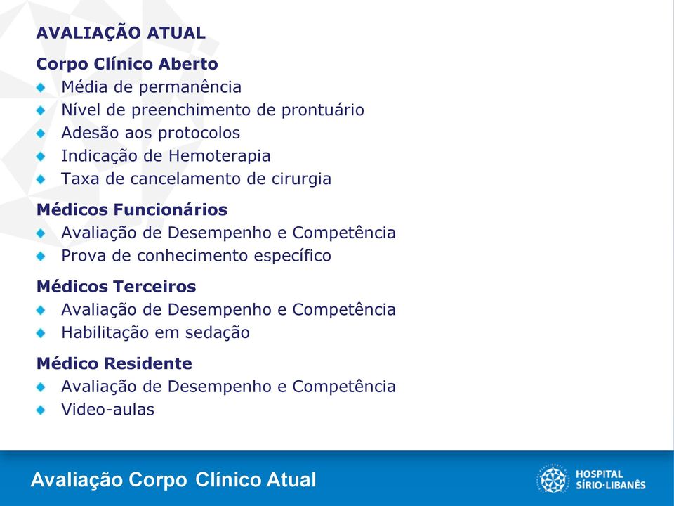 Desempenho e Competência Prova de conhecimento específico Médicos Terceiros Avaliação de Desempenho e