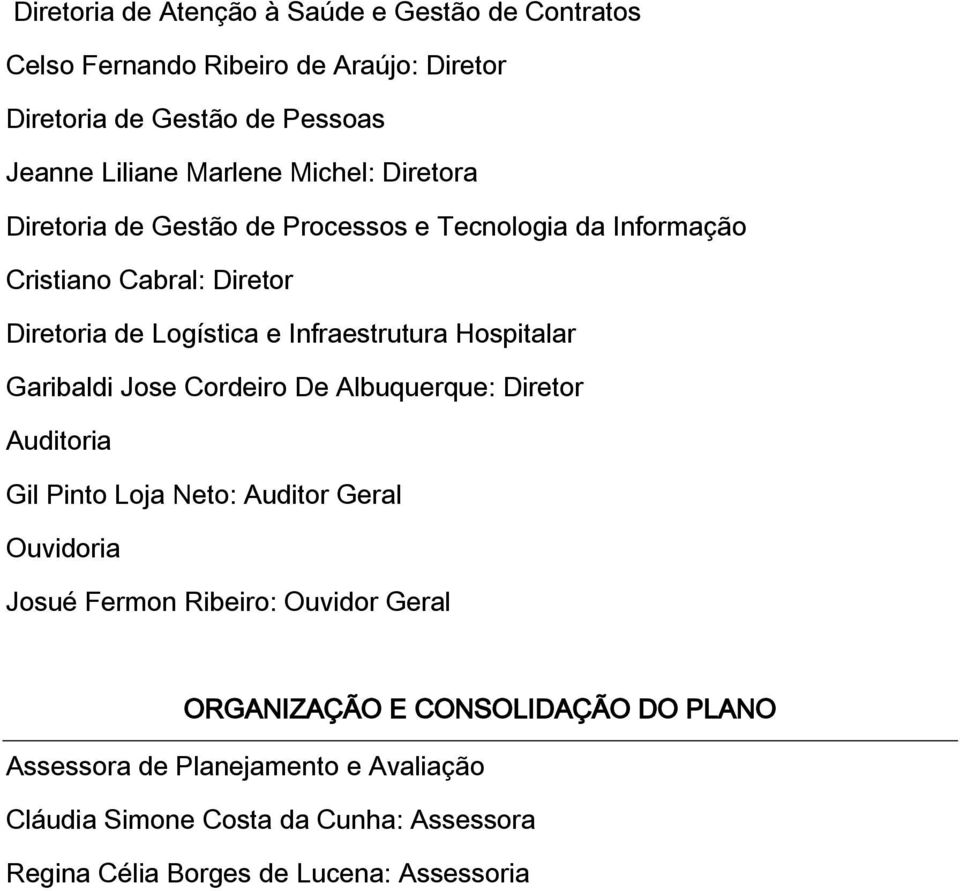 Hospitalar Garibaldi Jose Cordeiro De Albuquerque: Diretor Auditoria Gil Pinto Loja Neto: Auditor Geral Ouvidoria Josué Fermon Ribeiro: Ouvidor