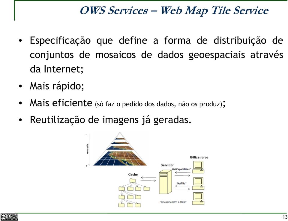 geoespaciais através da Internet; Mais rápido; Mais eficiente