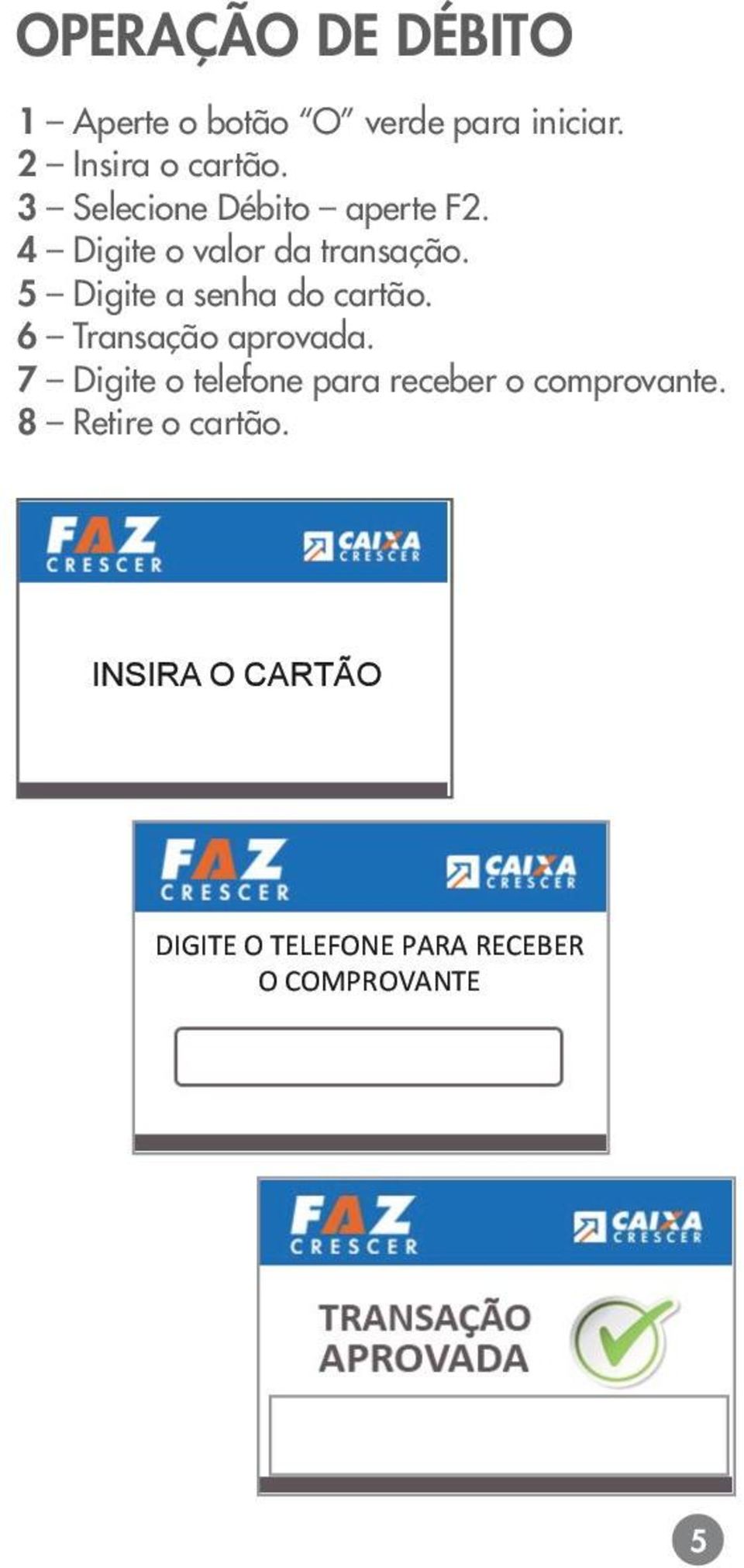 5 Digite a senha do cartão. 6 Transação aprovada.