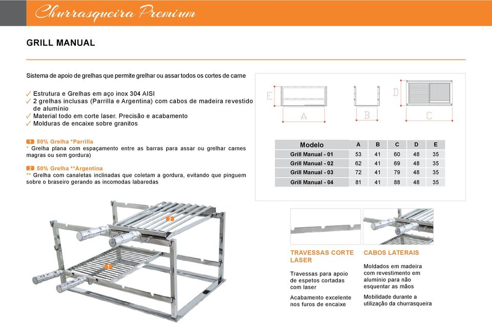 Precisão e acabamento Molduras de encaixe sobre granitos 50% Grelha *Parrilla * Grelha plana com espaçamento entre as barras para assar ou grelhar carnes magras ou sem gordura) 50% Grelha **Argentina