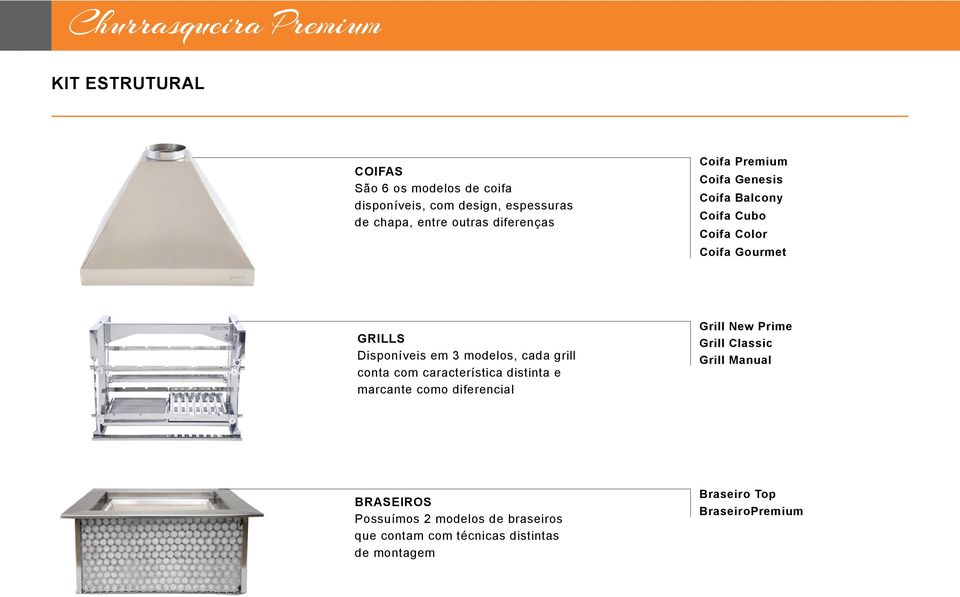 Disponíveis em modelos, cada grill conta com característica distinta e marcante como diferencial Grill New Prime Grill