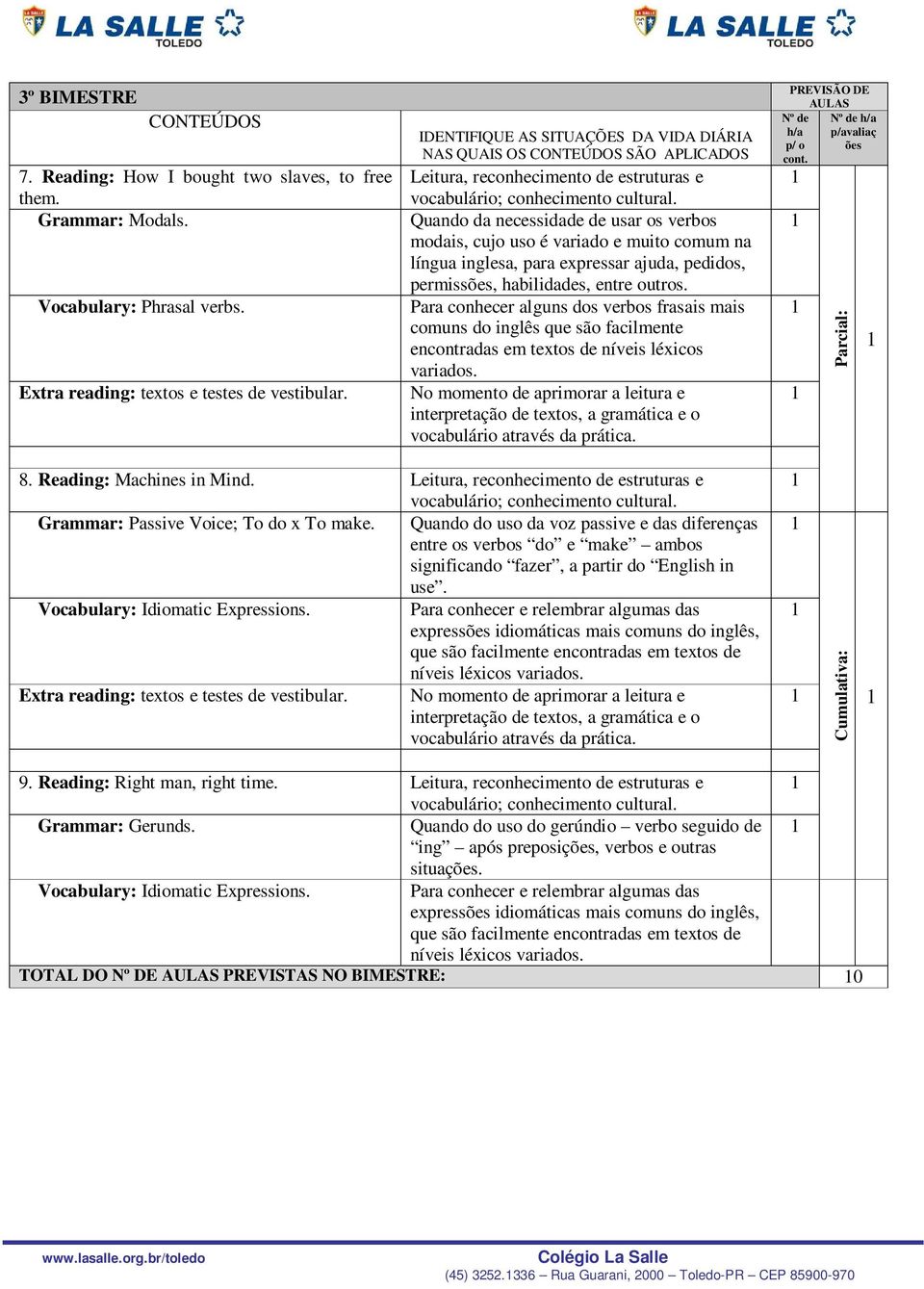 habilidades, entre outros. Para conhecer alguns dos verbos frasais mais comuns do inglês que são facilmente encontradas em textos de níveis léxicos variados. Nº de Nº de h/a h/a p/avaliaç p/ o ões 8.