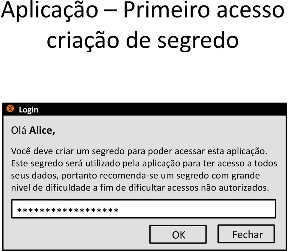 Este segredo será utilizado pela aplicação para ter acesso a todos seus dados,