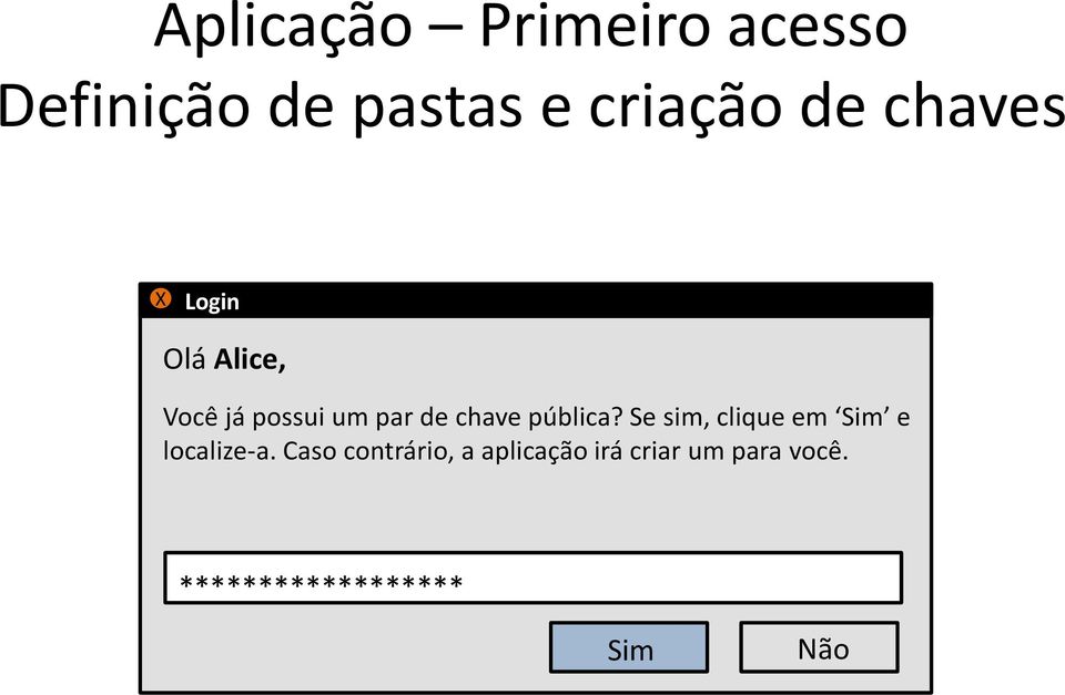 pública? Se sim, clique em Sim e localize-a.