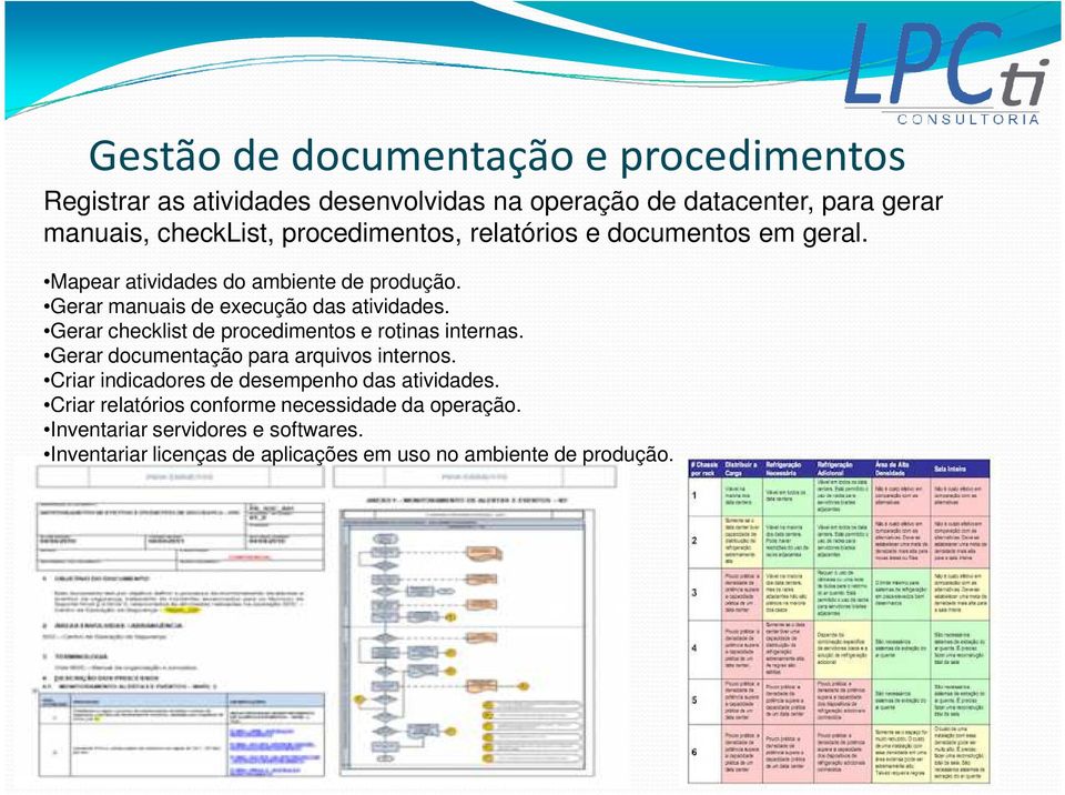 Gerar checklist de procedimentos e rotinas internas. Gerar documentação para arquivos internos.