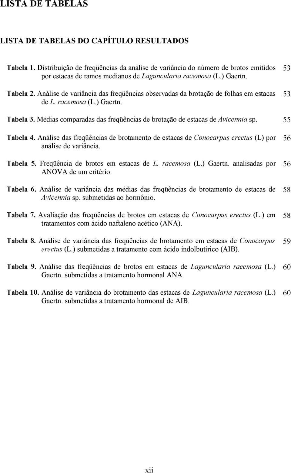 Análise de variância das freqüências observadas da brotação de folhas em estacas de L. racemosa (L.) Gaertn. 53 Tabela 3. Médias comparadas das freqüências de brotação de estacas de Avicennia sp.