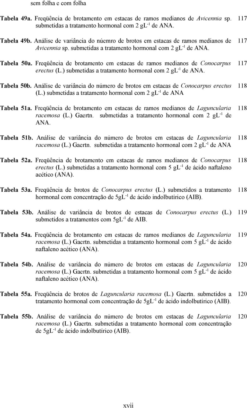 Freqüência de brotamento em estacas de ramos medianos de Conocarpus erectus (L.) submetidas a tratamento hormonal com 2 gl- de ANA. 7 Tabela 5b.