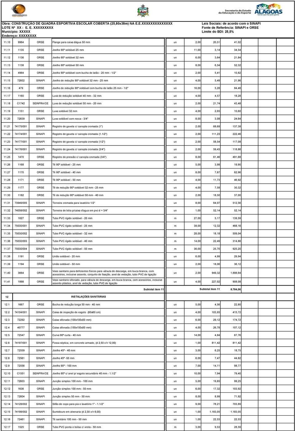 14 4964 ORSE Joelho 90º soldável com bucha de latão - 20 mm - 1/2" un 2,00 5,41 10,82 11.15 72602 SINAPI Joelho de redução 90º soldável 32 mm - 25 mm un 4,00 5,49 21,96 11.