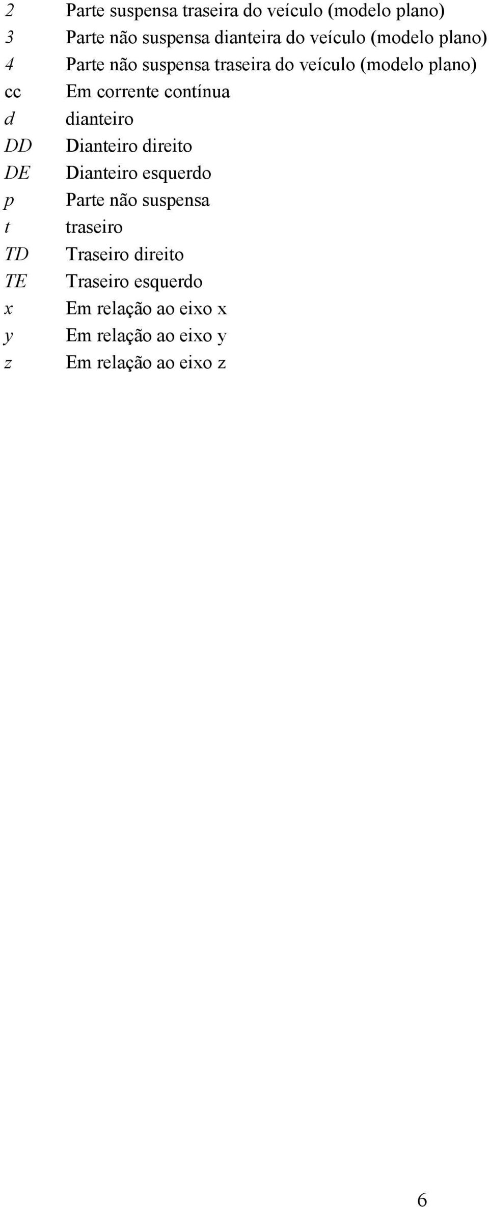 dianteiro DD Dianteiro direito DE Dianteiro esquerdo Parte não susensa t traseiro TD Traseiro