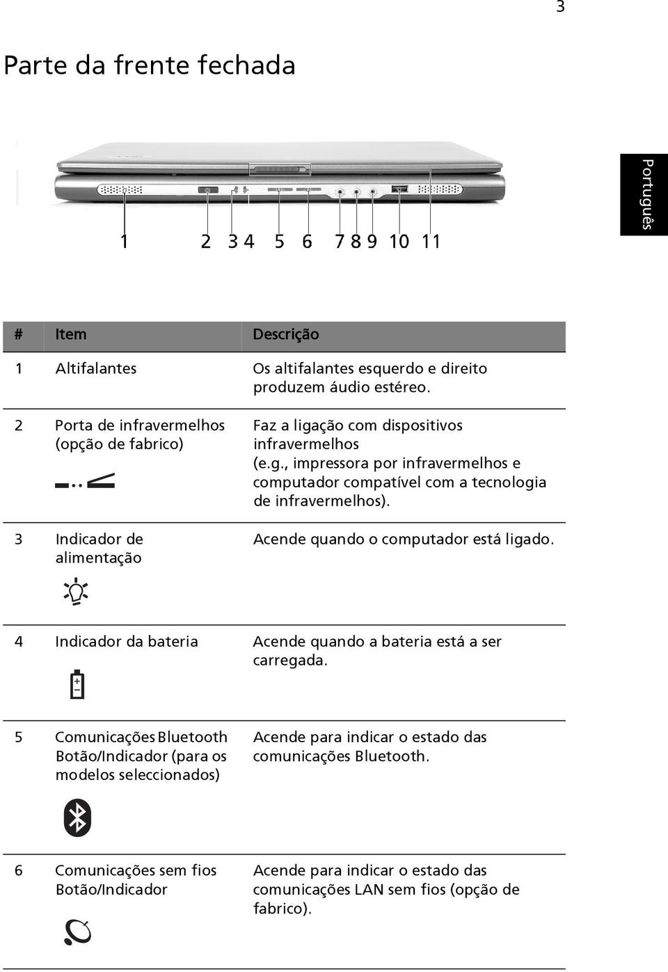 ção com dispositivos infravermelhos (e.g., impressora por infravermelhos e computador compatível com a tecnologia de infravermelhos). Acende quando o computador está ligado.