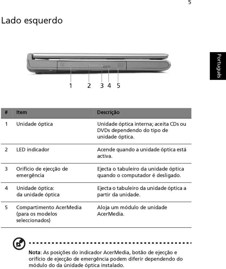 3 Orifício de ejecção de emergência 4 Unidade óptica: da unidade óptica 5 Compartimento AcerMedia (para os modelos seleccionados) Ejecta o tabuleiro da unidade