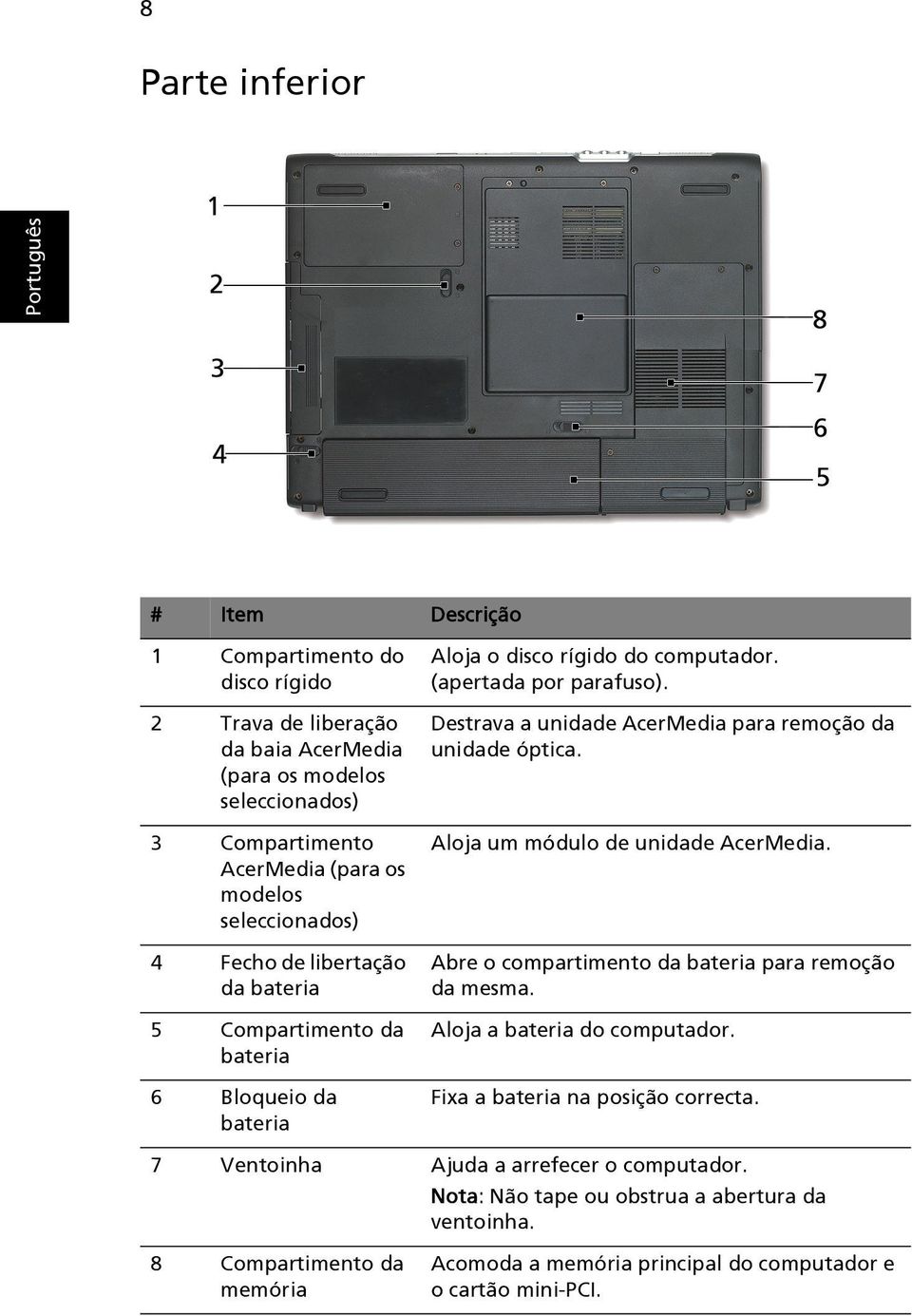 Destrava a unidade AcerMedia para remoção da unidade óptica. Aloja um módulo de unidade AcerMedia. Abre o compartimento da bateria para remoção da mesma. Aloja a bateria do computador.