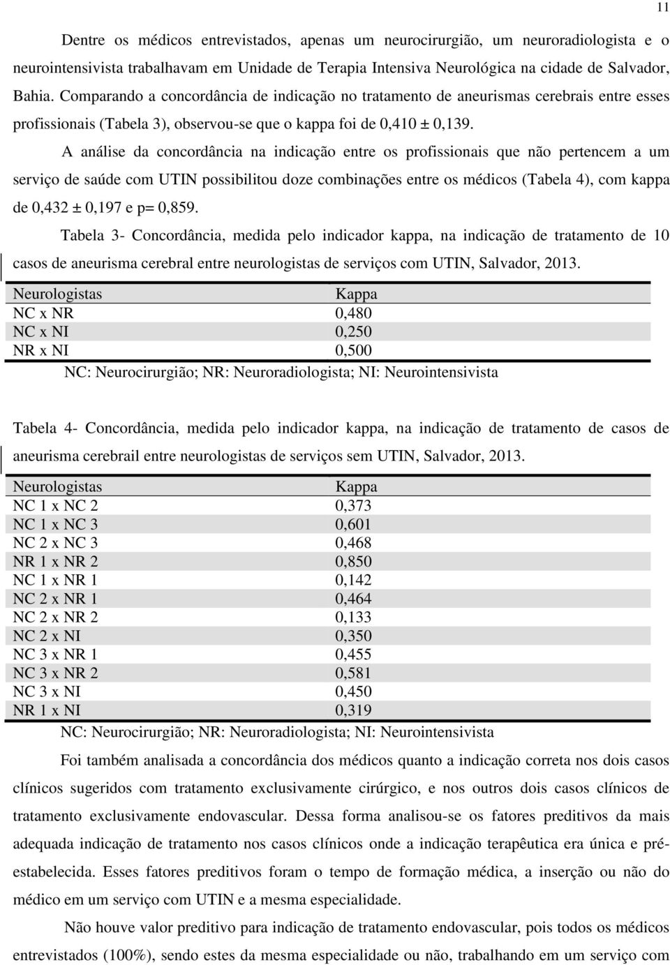 A análise da concordância na indicação entre os profissionais que não pertencem a um serviço de saúde com UTIN possibilitou doze combinações entre os médicos (Tabela 4), com kappa de 0,432 ± 0,197 e