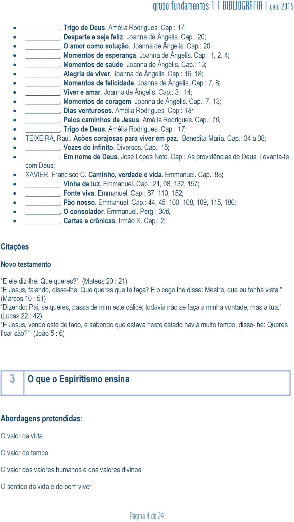 Momentos de coragem. Joanna de Ângelis. Cap.: 7, 13;. Dias venturosos. Amélia Rodrigues. Cap.: 18;. Pelos caminhos de Jesus. Amélia Rodrigues. Cap.: 16;. Trigo de Deus. Amélia Rodrigues. Cap.: 17; TEIXEIRA, Raul.