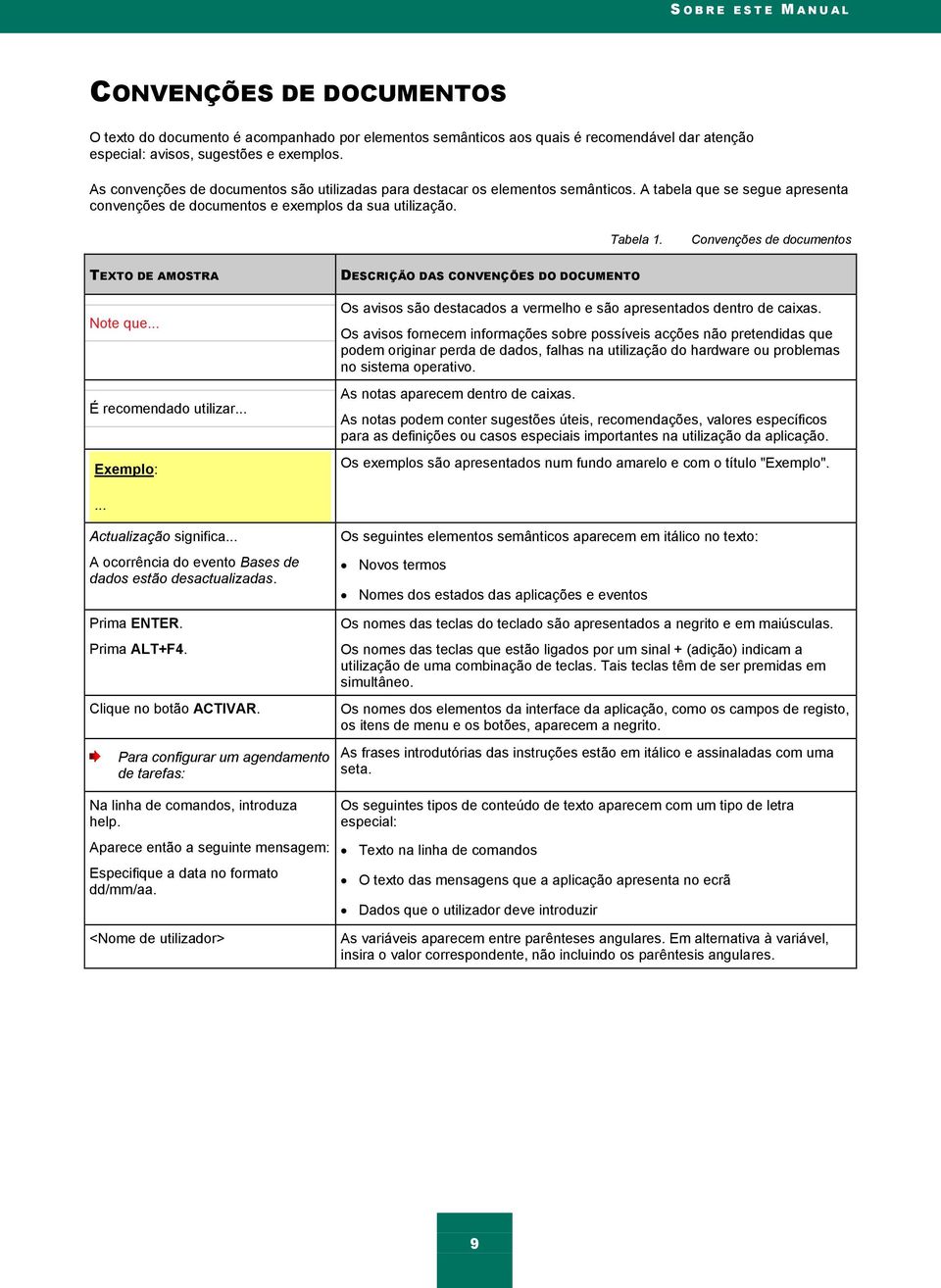 Convenções de documentos TEXTO DE AMOSTRA Note que... É recomendado utilizar... Exemplo: DESCRIÇÃO DAS CONVENÇÕES DO DOCUMENTO Os avisos são destacados a vermelho e são apresentados dentro de caixas.