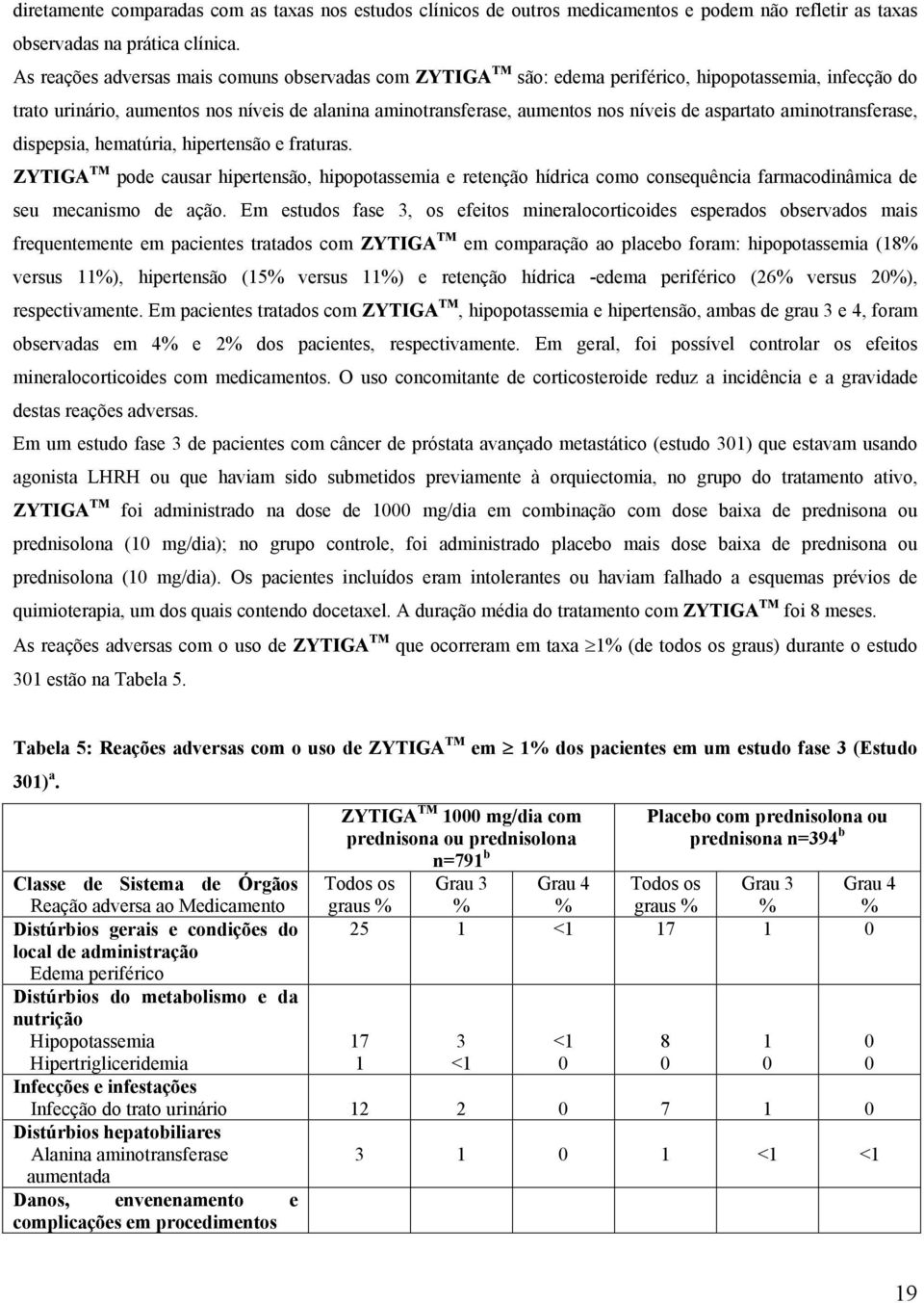 aspartato aminotransferase, dispepsia, hematúria, hipertensão e fraturas.