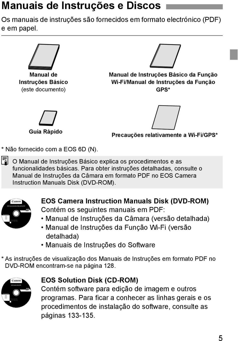 Manuais de Instruções e Discos Os manuais de instruções são fornecidos em formato electrónico (PDF) e em papel.