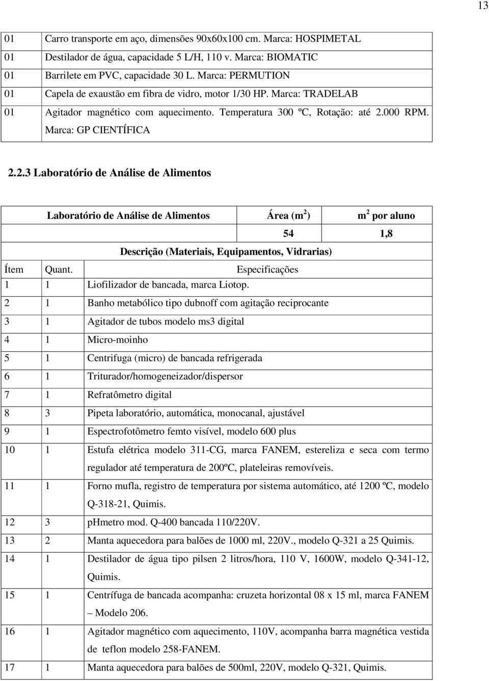 000 RPM. Marca: GP CIENTÍFICA 2.2.3 Laboratório de Análise de Alimentos Laboratório de Análise de Alimentos Área (m 2 ) m 2 por aluno 54 1,8 Descrição (Materiais, Equipamentos, Vidrarias) Ítem Quant.