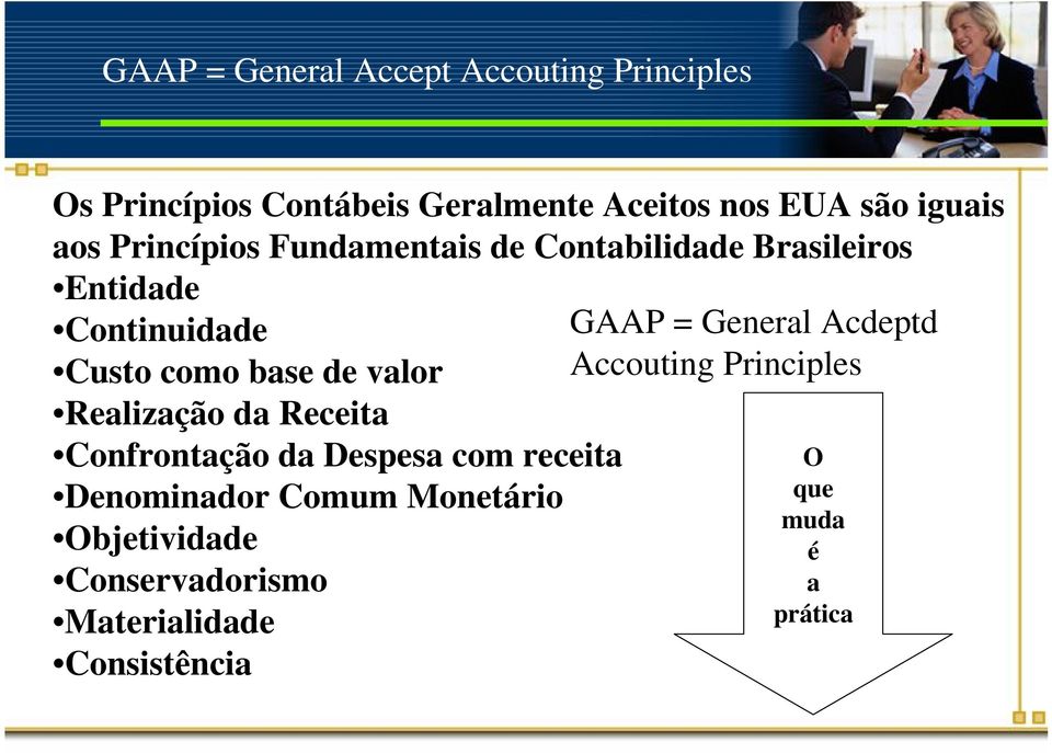 Realização da Receita Confrontação da Despesa com receita Denominador Comum Monetário Objetividade