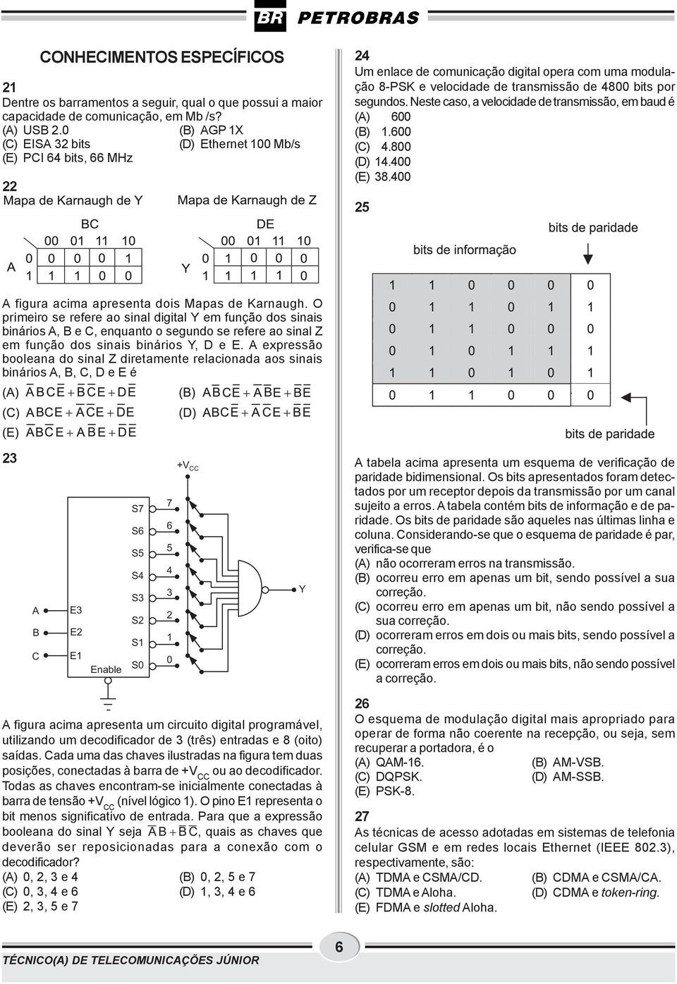 Neste caso, a velocidade de transmissão, em baud é (A) 600 (B) 1.600 (C) 4.800 (D) 14.400 (E) 38.400 25 A figura acima apresenta dois Mapas de Karnaugh.