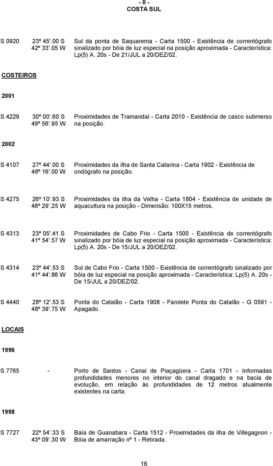 COSTEIROS 2001 S 4229 30º 00.60 S 49º 56.95 W Proximidades de Tramandaí - Carta 2010 - Existência de casco submerso na posição. 2002 S 4107 27º 44'.00 S 48º 16'.