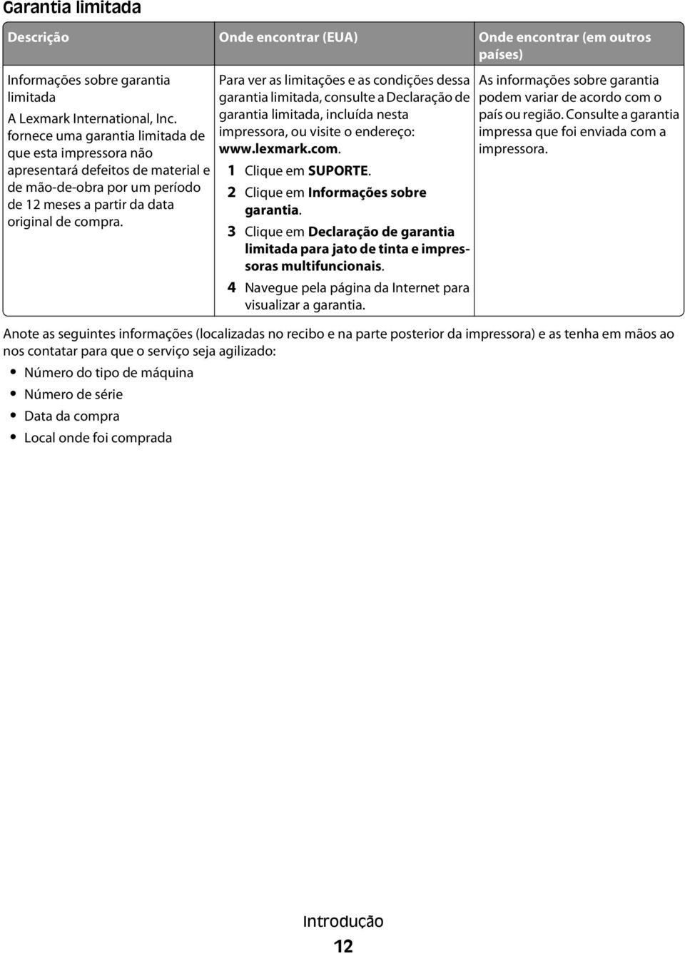 Para ver as limitações e as condições dessa garantia limitada, consulte a Declaração de garantia limitada, incluída nesta impressora, ou visite o endereço: www.lexmark.com. 1 Clique em SUPORTE.