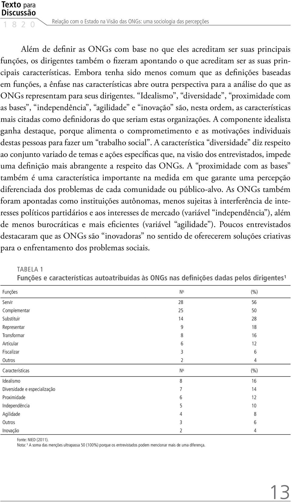 Embora tenha sido menos comum que as definições baseadas em funções, a ênfase nas características abre outra perspectiva para a análise do que as ONGs representam para seus dirigentes.