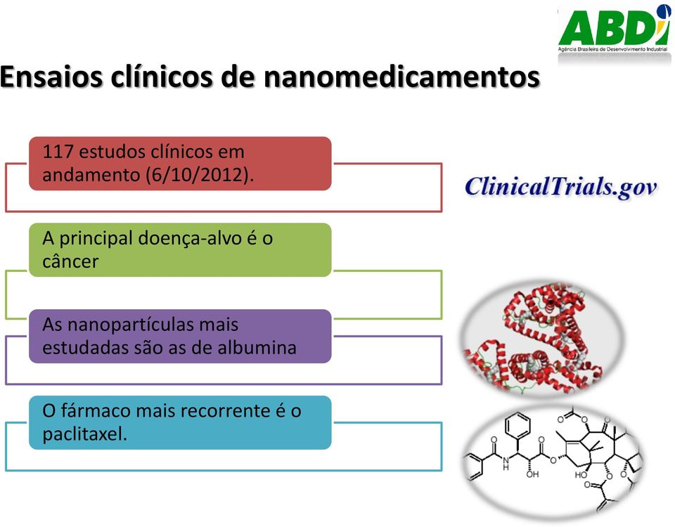 A principal doença-alvo é o câncer As nanopartículas