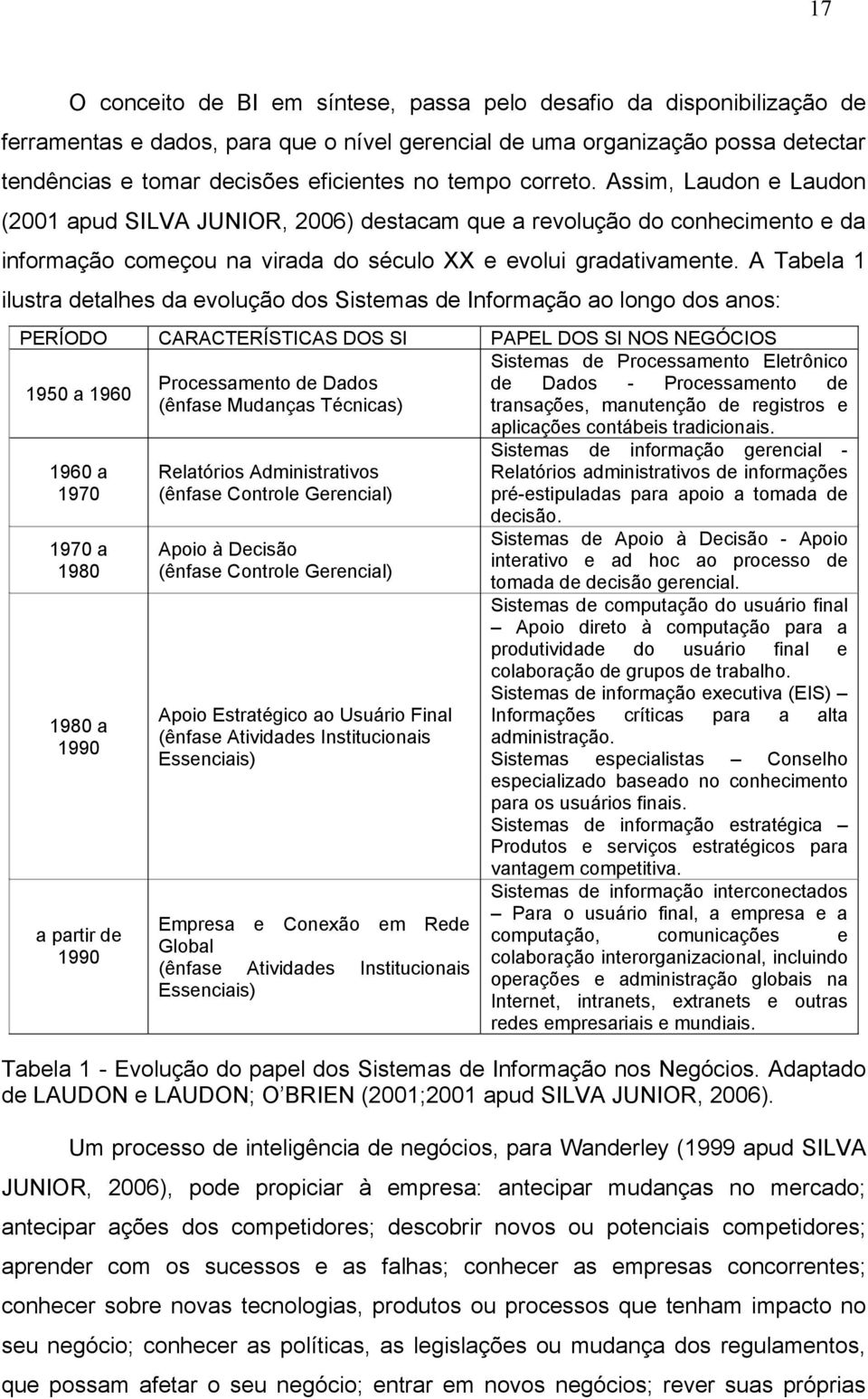 A Tabela 1 ilustra detalhes da evolução dos Sistemas de Informação ao longo dos anos: PERÍODO CARACTERÍSTICAS DOS SI 1950 a 1960 Processamento de Dados (ênfase Mudanças Técnicas) 1960 a 1970