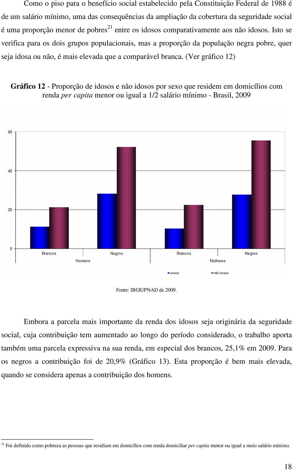 Isto se verifica para os dois grupos populacionais, mas a proporção da população negra pobre, quer seja idosa ou não, é mais elevada que a comparável branca.