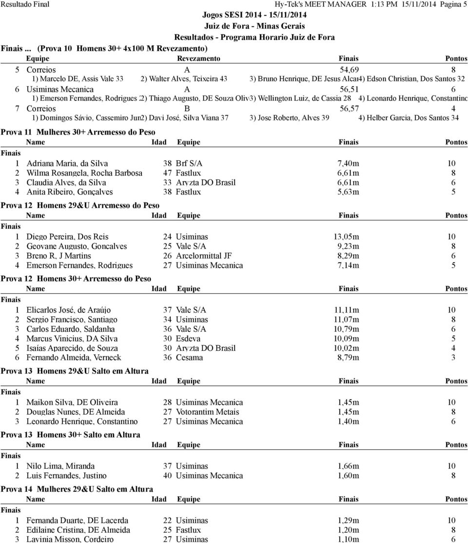 Usiminas Mecanica A, ) Emerson Fernandes, Rodrigues 7 ) Thiago Augusto, DE Souza Oliveira ) Wellington Luiz, de Cassia ) Leonardo Henrique, Constantino 7 7 Correios B,7 ) Domingos Sávio, Cassemiro