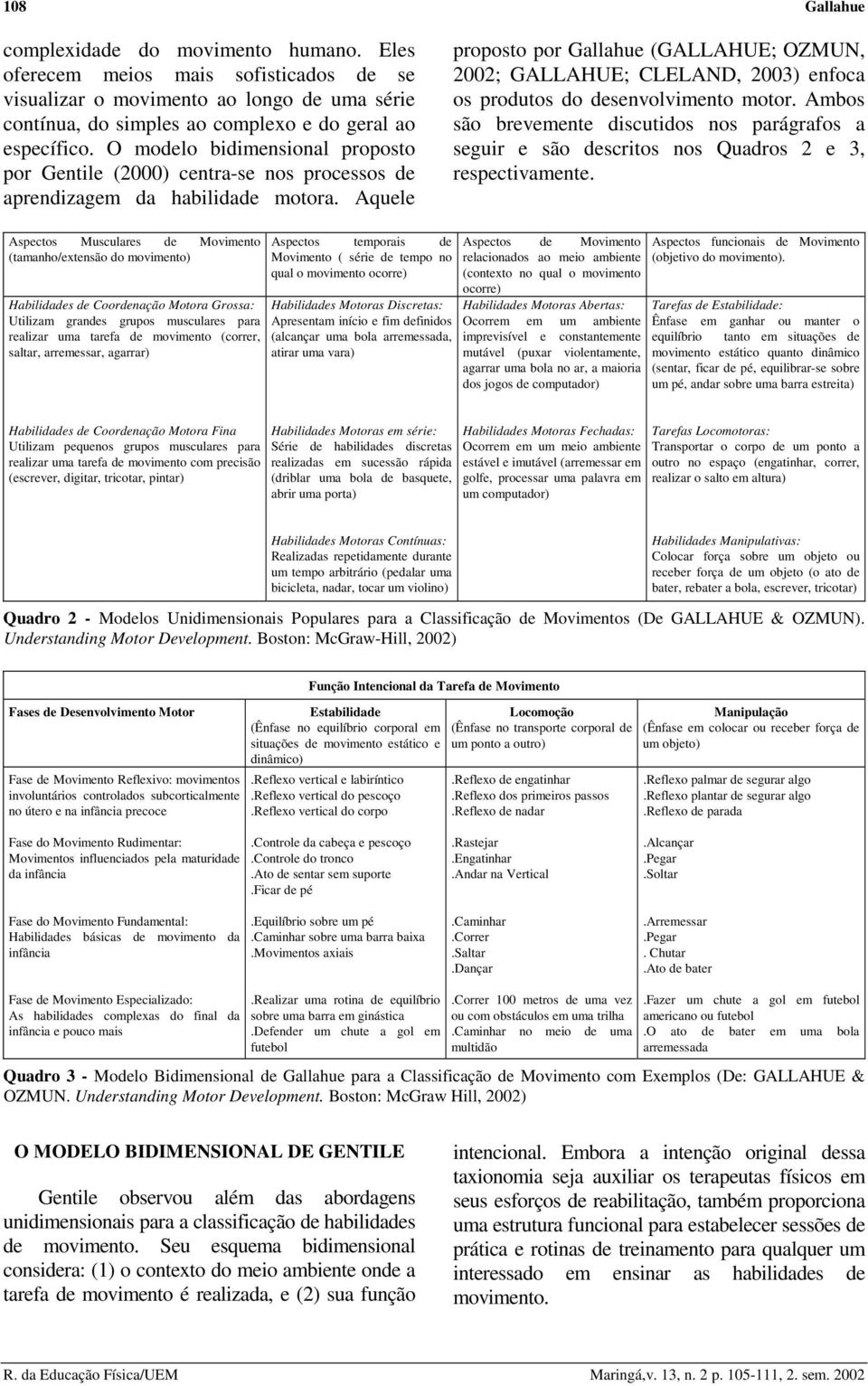 Aquele proposto por Gallahue (GALLAHUE; OZMUN, 2002; GALLAHUE; CLELAND, 2003) enfoca os produtos do desenvolvimento motor.