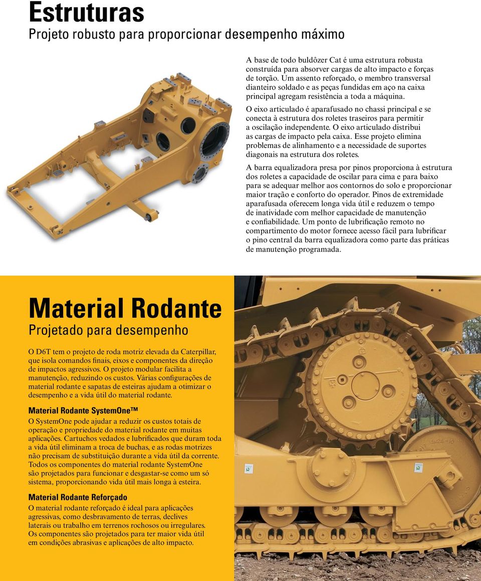 O eixo articulado é aparafusado no chassi principal e se conecta à estrutura dos roletes traseiros para permitir a oscilação independente. O eixo articulado distribui as cargas de impacto pela caixa.