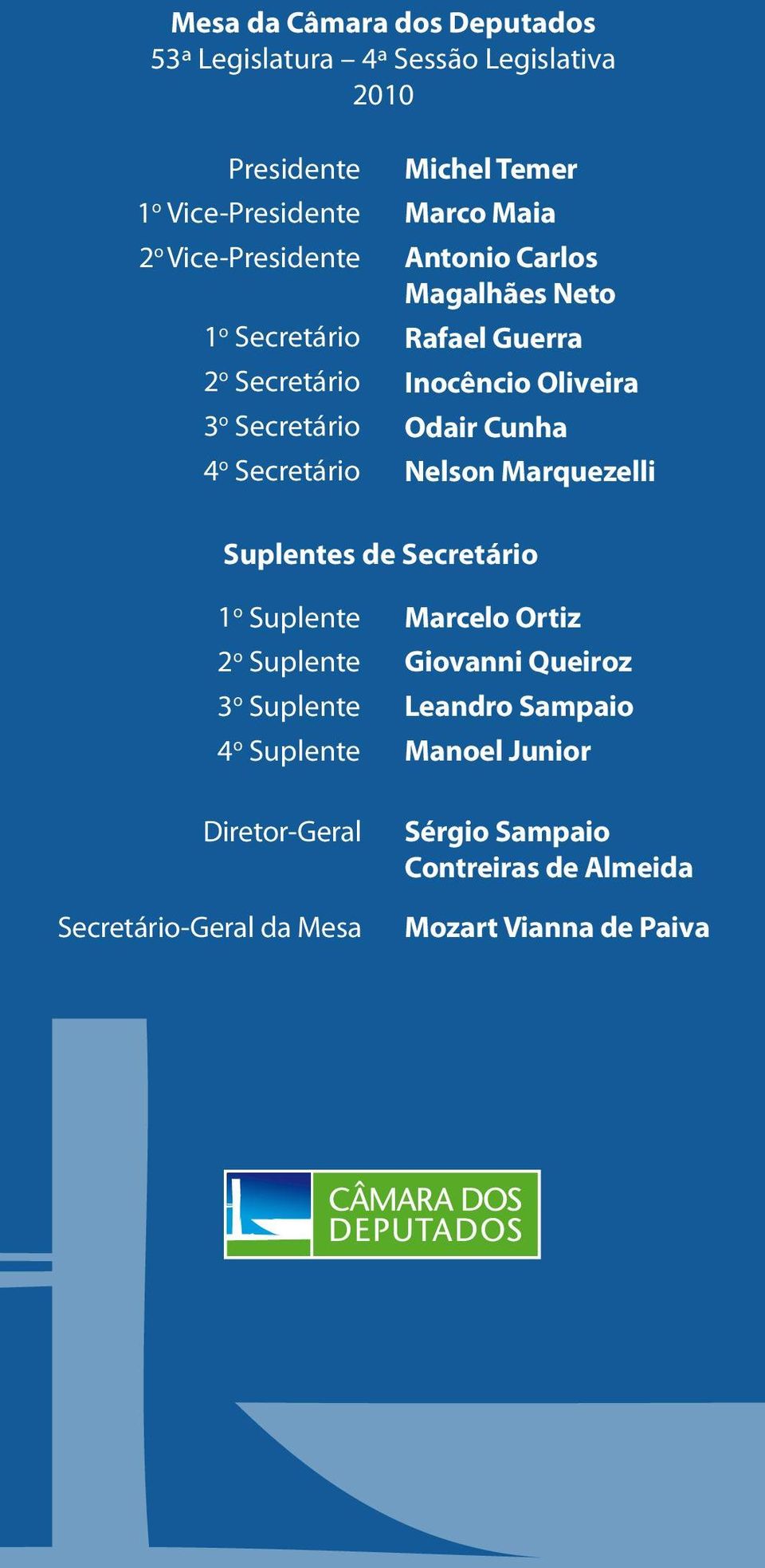 Oliveira Odair Cunha Nelson Marquezelli Suplentes de Secretário 1 o Suplente 2 o Suplente 3 o Suplente 4 o Suplente Diretor-Geral