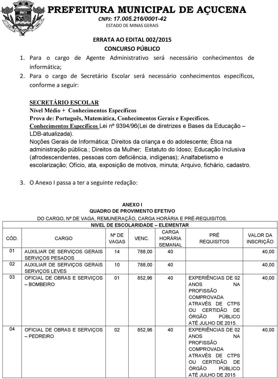 Conhecimentos Gerais e Específicos. Conhecimentos Específicos Lei nº 9394/96(Lei de diretrizes e Bases da Educação LDB-atualizada).