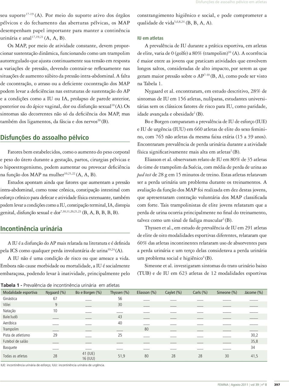 Os MAP, por meio de atividade constante, devem proporcionar sustentação dinâmica, funcionando como um trampolim autorregulado que ajusta continuamente sua tensão em resposta a variações de pressão,