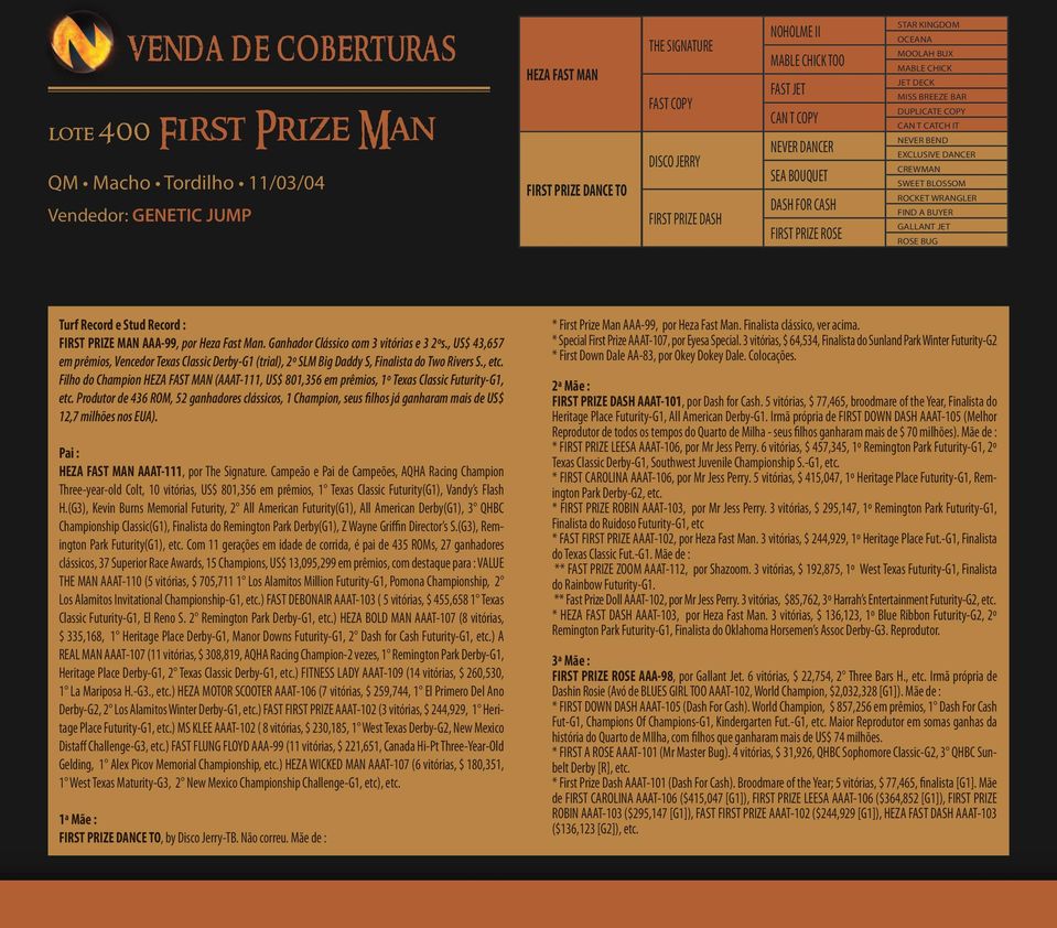 BLOSSOM ROCKET WRANGLER FIND A BUYER GALLANT JET ROSE BUG Turf Record e Stud Record : FIRST PRIZE MAN AAA-99, por Heza Fast Man. Ganhador Clássico com 3 vitórias e 3 2ºs.