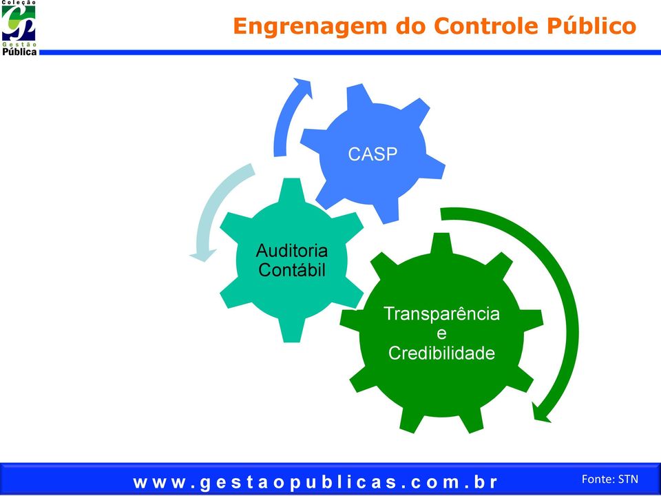 CASP Auditoria